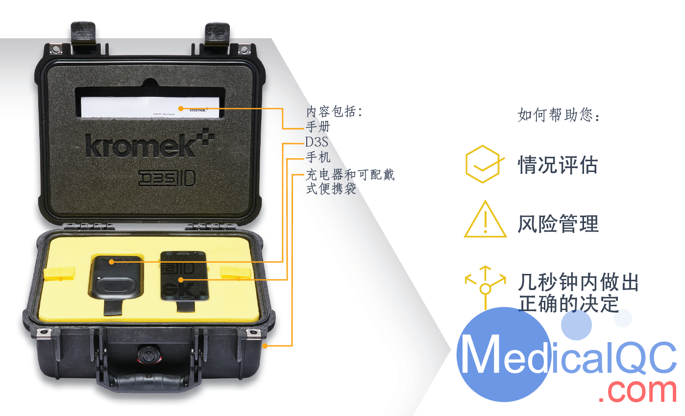 英國Kromek D3S PRD能譜輻射探測器，D3S PRD現(xiàn)場同位素檢測儀