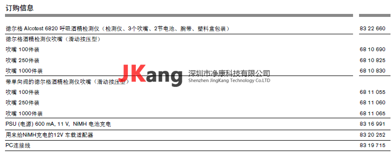 Drager德爾格Alcotest6820酒精檢測儀,Alcotest6820酒精檢測儀