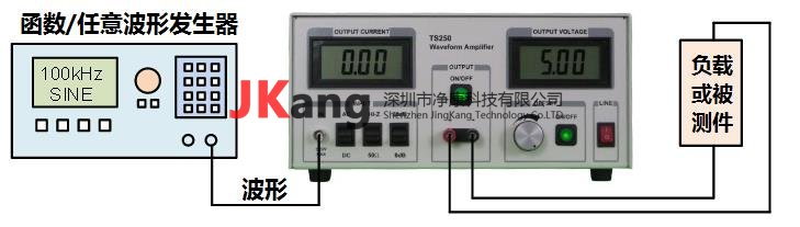 TS250波形放大器，Accel Instruments TS250電流放大器連接示意圖