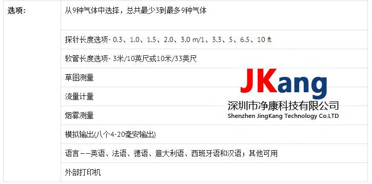 AMETEK Lancom4便攜式氣體分析儀,Lancom4煙氣分析檢測儀