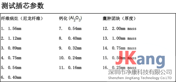 Cirs 015乳腺模體，Cirs 015乳腺機(jī)成像質(zhì)量性能模體