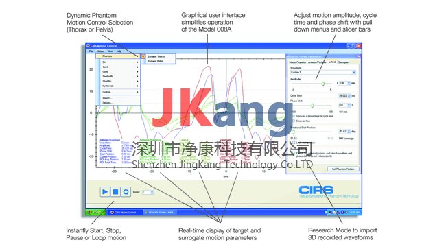 CIRS 008A動(dòng)態(tài)胸部模體，CIRS 008A胸部模體