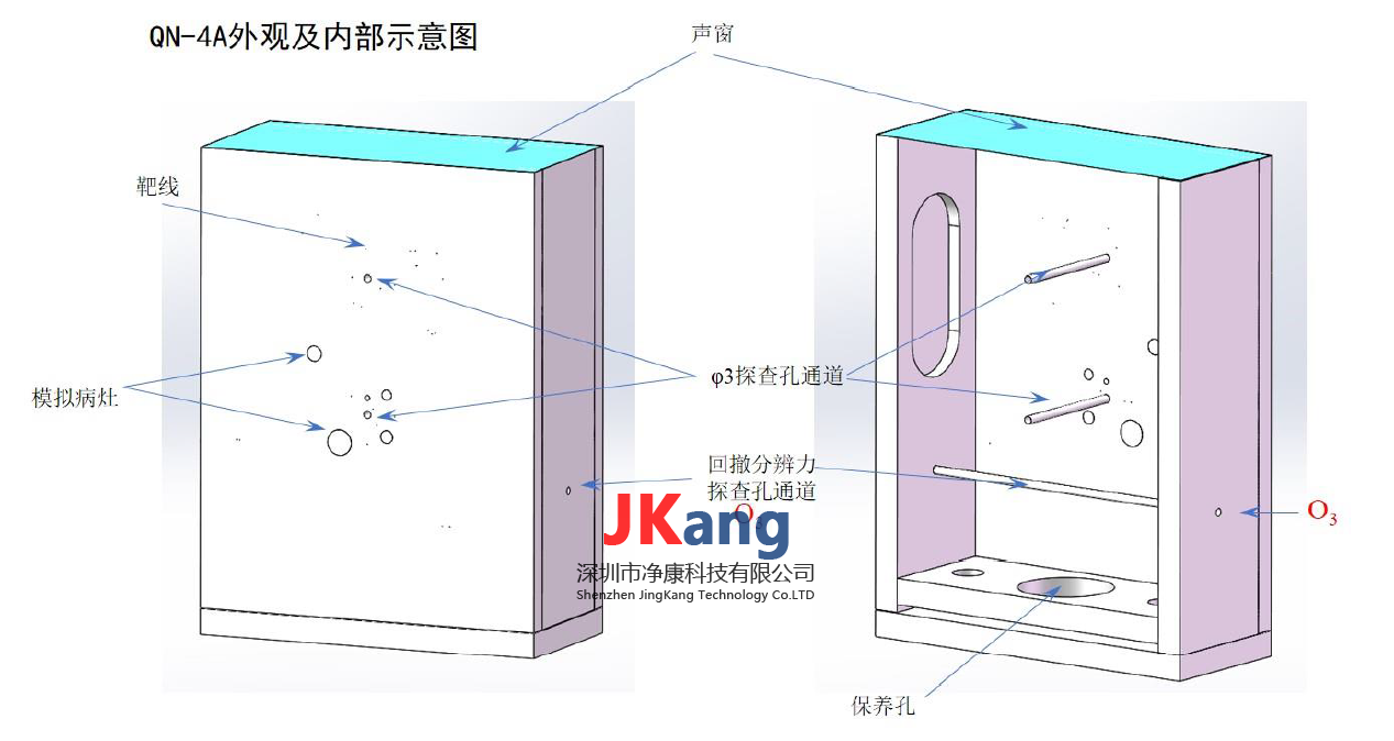 中國聲學(xué)所KS107QN-4A腔內(nèi)掃查超聲體模