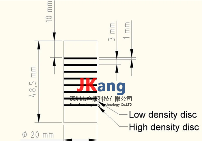 Micro-CT Multi Disk 微型 CT 多盤(pán)模型,QRM-MicroCT-MD錐形束模體