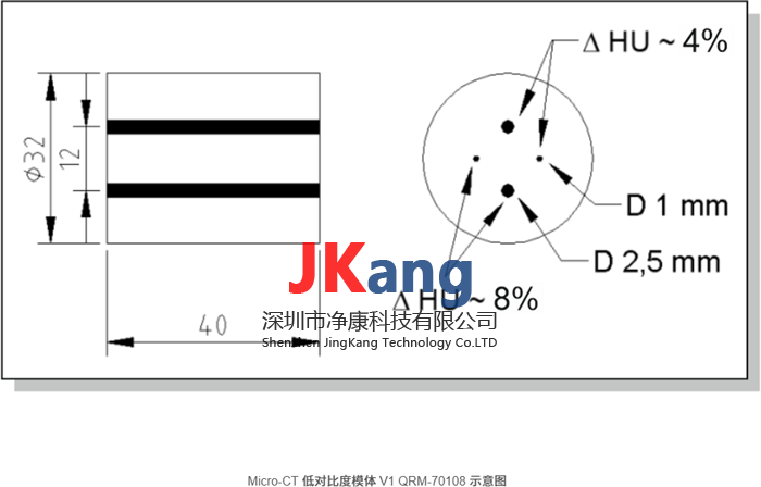 QRM-MicroCT-LC V2模體,Micro-CT Low Contrast Phantoms低對(duì)比度模型