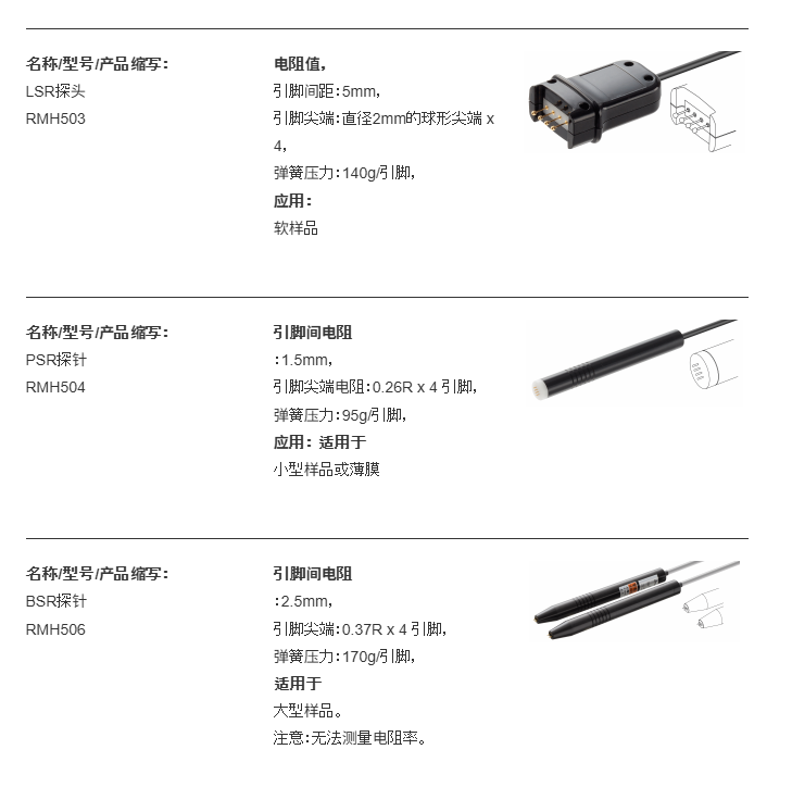 Loresta-FX MCP-T370手持式低電阻率儀, MCP-T370電阻率儀