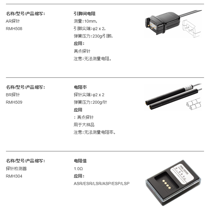 Loresta-FX MCP-T370手持式低電阻率儀, MCP-T370電阻率儀