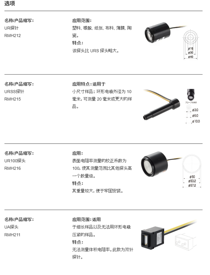 Hiresta-UX MCP-HT800高電阻率儀,MCP-HT800高電阻率儀