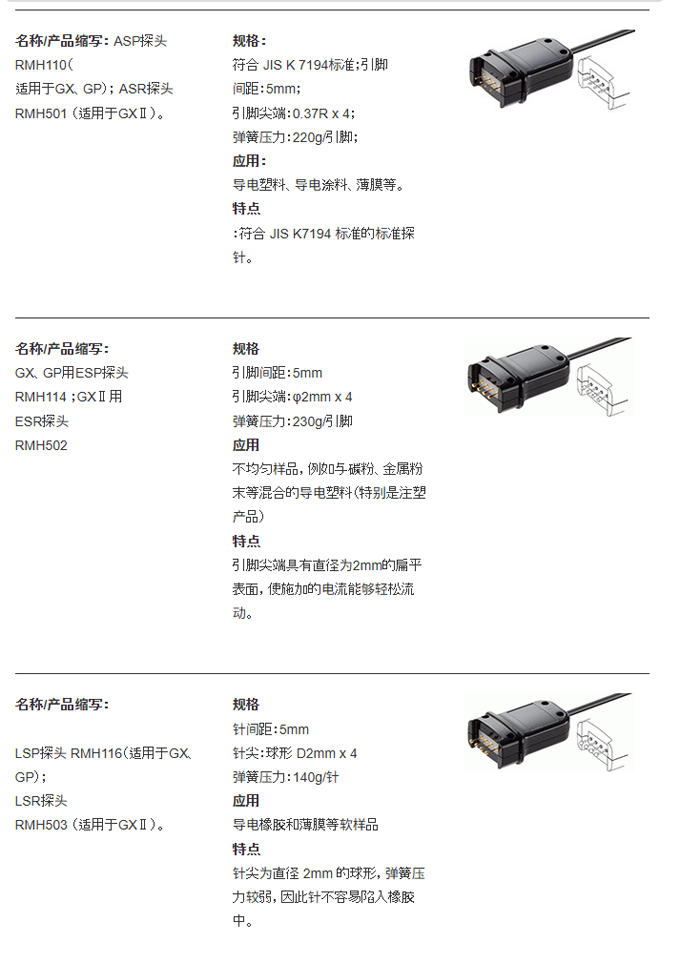 Loresta-GXⅡ MCP-T710低電阻率儀,MCP-T710電阻率儀