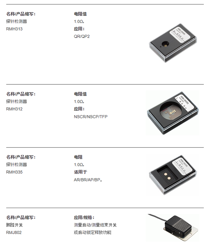 Loresta-GXⅡ MCP-T710低電阻率儀,MCP-T710電阻率儀